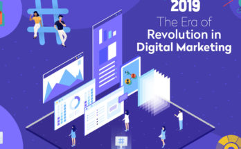 digital marketing revolution